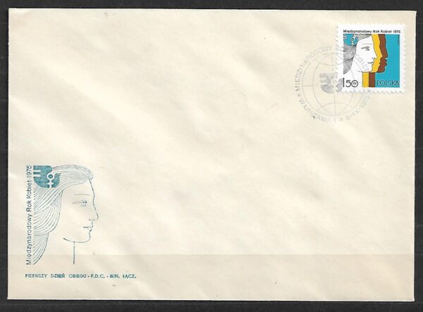 FDC FI.2250