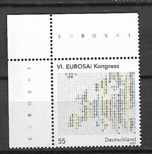 KONGRES RFN MI.2470**