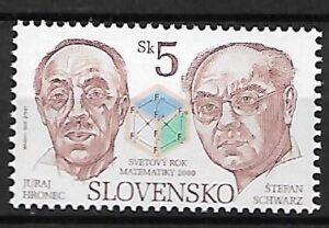 SŁAWNI LUDZIE SŁOWACJA MI.365**