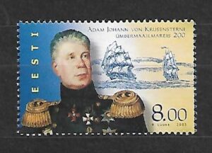 SŁAWNI LUDZIE ESTONIA MI.466**