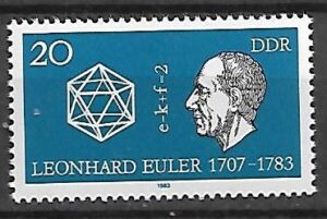 SŁAWNI LUDZIE DDR MI.2825**