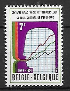 ROCZNICA BELGIA MI.1783**