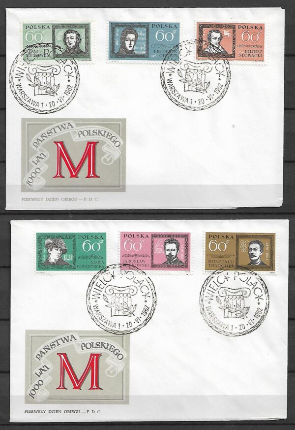 FDC FI.1164-1169