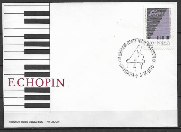 FDC FI.1878