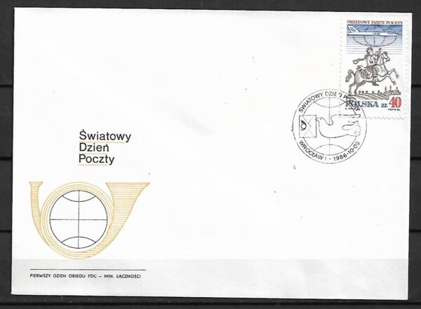 FDC FI.2903