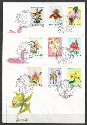 FDC FI.1463-1471