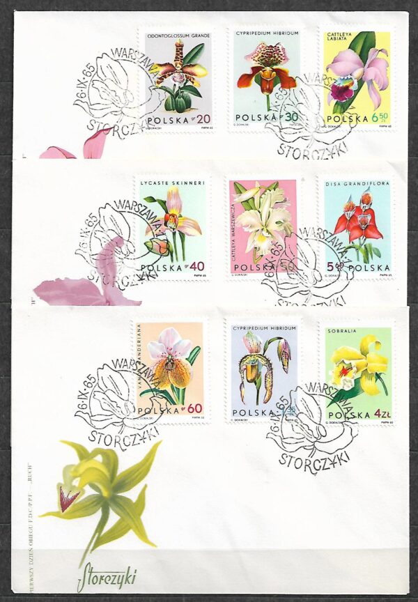 FDC FI.1463-1471