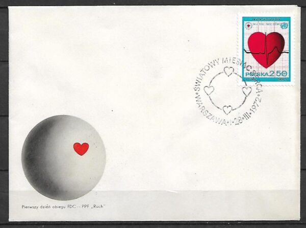 FDC FI.2001