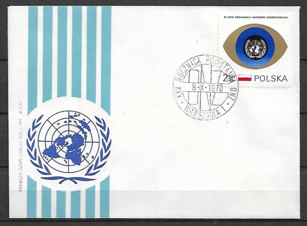 FDC FI.1879