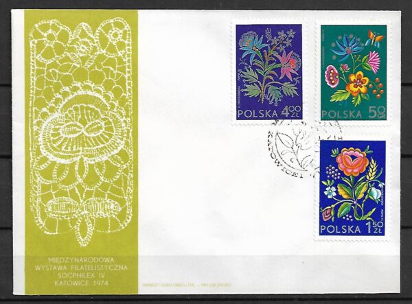 FDC FI.2161-2163