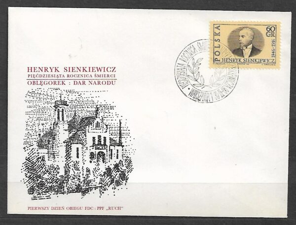 FDC FI.1515