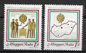 MAPA WĘGRY MI.3068-3069**
