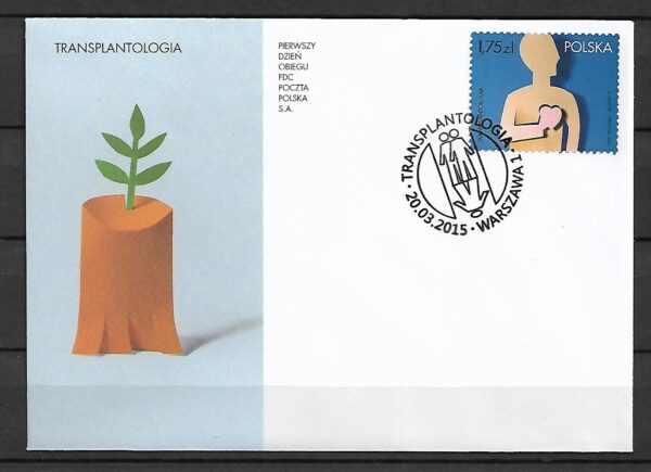 FDC FI.4606