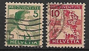 STROJE LUDOWE SZWAJCARIA MI.128-129 KASOWANY