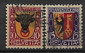 SZWAJCARIA MI.143-144