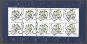 ROCZNICA RFN MI.ARK.1911**