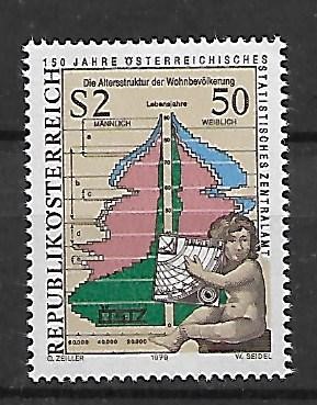 ROCZNICA AUSTRIA MI.1607**