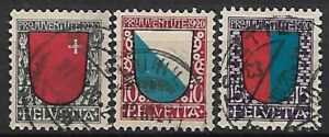 SZWAJCARIA MI.153-155