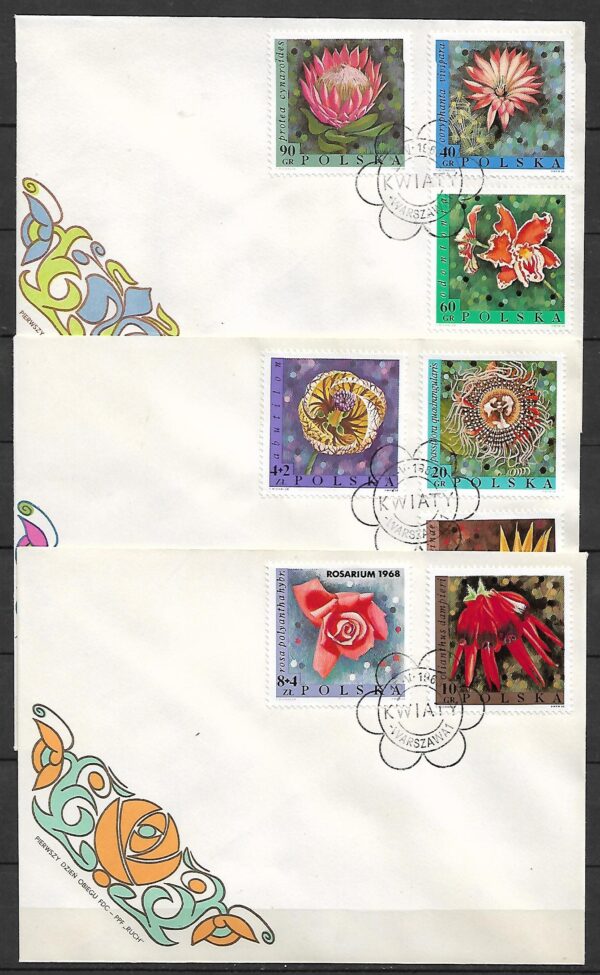 FDC FI.1689-1696