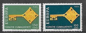 EUROPA CEPT TURCJA MI.2095-2096**