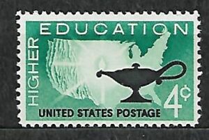 WYŻSZE WYKSZTAŁCENIE USA MI.835**