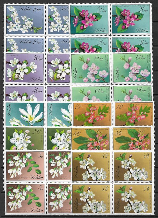 FI.1985-1994**4-BLOK