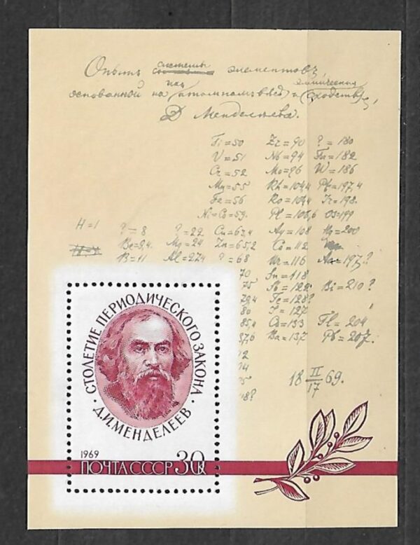 SŁAWNI LUDZIE ZSRR MI.BL.56**