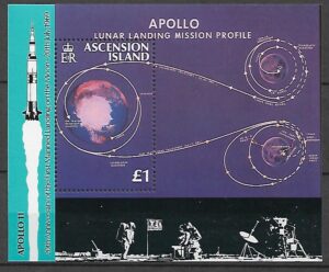 LOT NA KSIĘŻYC ASCENSION MI.BL.20**