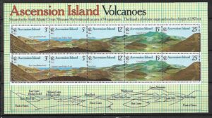 TURYSTYKA ASCENSION MI.BL.10**