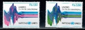 ONZ SZWAJCARIA MI.81-82**