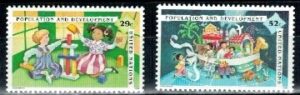 LUDNOŚĆ I ROZWÓJ ONZ USA MI.675-676**