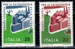 OCHRONA ŚRODOWISKA WŁOCHY MI.1325-1326**